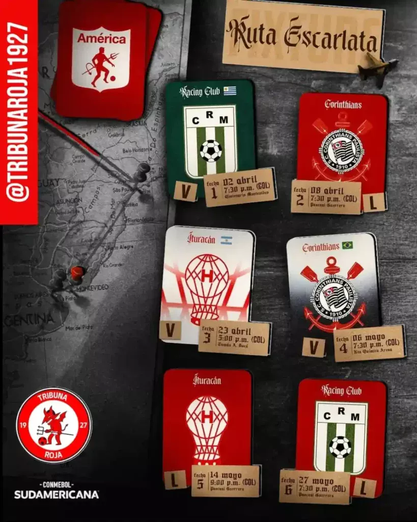 Ruta americana en la Sudamericana 2025